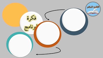 برنامج القارئ الماهر
