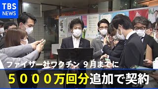 ファイザー社ワクチン ９月までに５０００万回分追加で契約