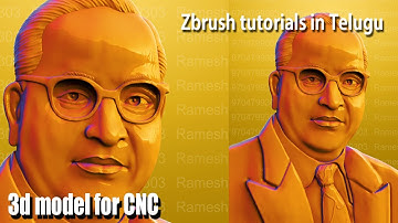 Bhimrao Ramji Ambedkar 3D relief | 3D making zbrush