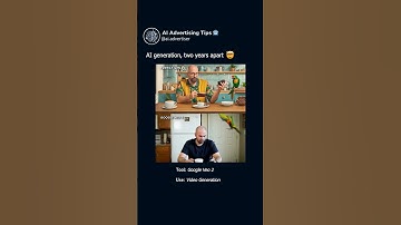 The Insane Evolution of AI Video Generation in 2 Years