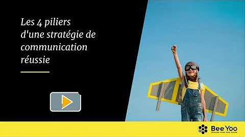 Quels sont les 4 piliers d'une communication efficace