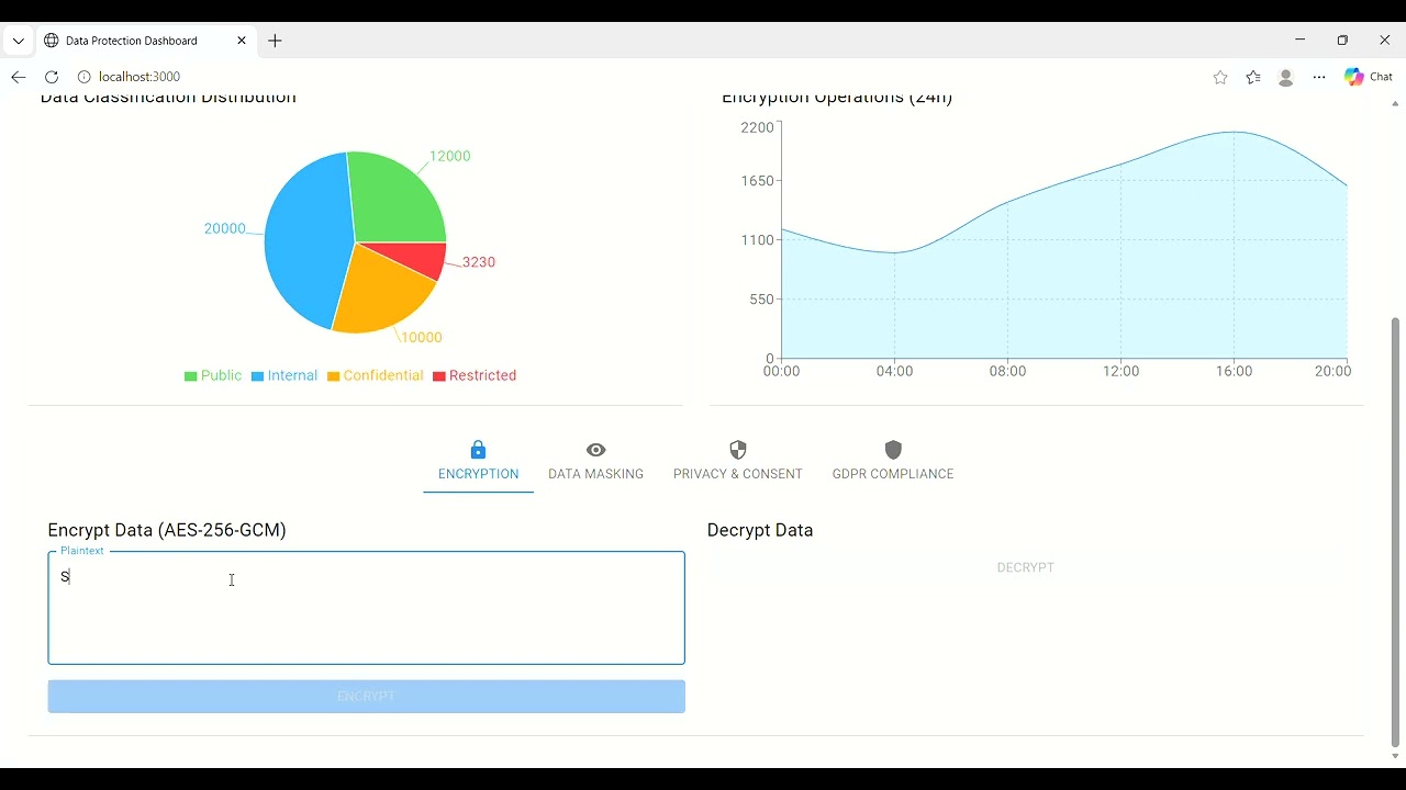 Day 80: Data Protection - Building Enterprise-Grade Privacy and Security