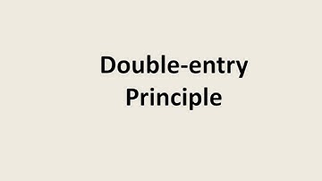 Double entry Bookkeeping explained in 10 minutes