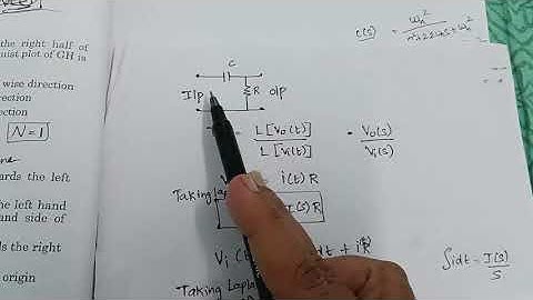 TNPSC Combined Technical Services Exam 2024 EEE Previous Year QP - Control System #tnpscctse2024#eee