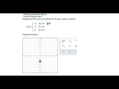 Graphing a piecewise defined function Problem Type 1
