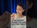 The SECRET Behind the line On your Tablet 💊😱....#shorts #video #tablet