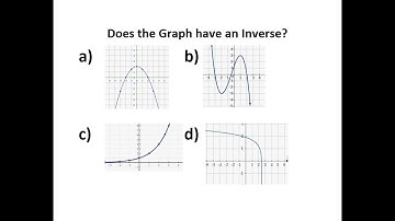 Does the graph have an inverse?