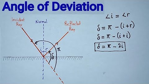 Angle of Deviation