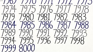 Writing #8000
