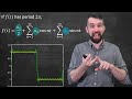 How to Compute a FOURIER SERIES // Formulas & Full Example