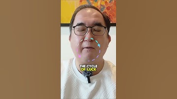 What happens when your Luck is not Good - Part 1 #qimendunjia #qimen #qmdj