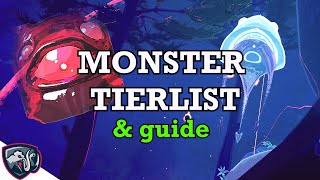 ALL Monsters and Bosses Tierlist & Strategy-Guide (Risk of Rain 2)