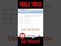 Table Trick In Ms Word।।How To Create A Table In Ms Word।। Create Table Trick In Ms Word।।#word