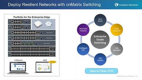 2020 07 22 Microcom Technologies Webinar Featuring Cambium Networks