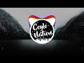 Romesh & Lakshan - Nethu Saluna (නෙතු සැලුනා) Audio Spectrum by Ceylo Nation