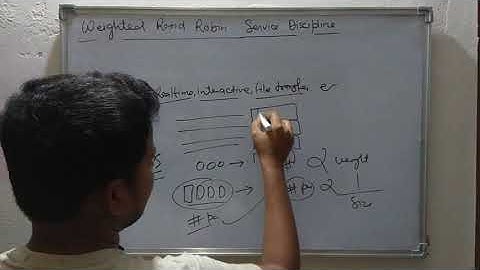 23. Weighted Round Robin Service Discipline | Real Time Systems