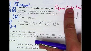 Section 8.1 - Similar Polygons!
