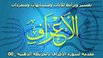 مقدمة لسورة الأعراف | بالخريطة الذهنية | وشرح ما تتضمنه السورة | ومقصد كل ربع