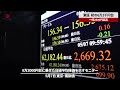 【速報】東証、初の6万2千円台 一時2800円超高