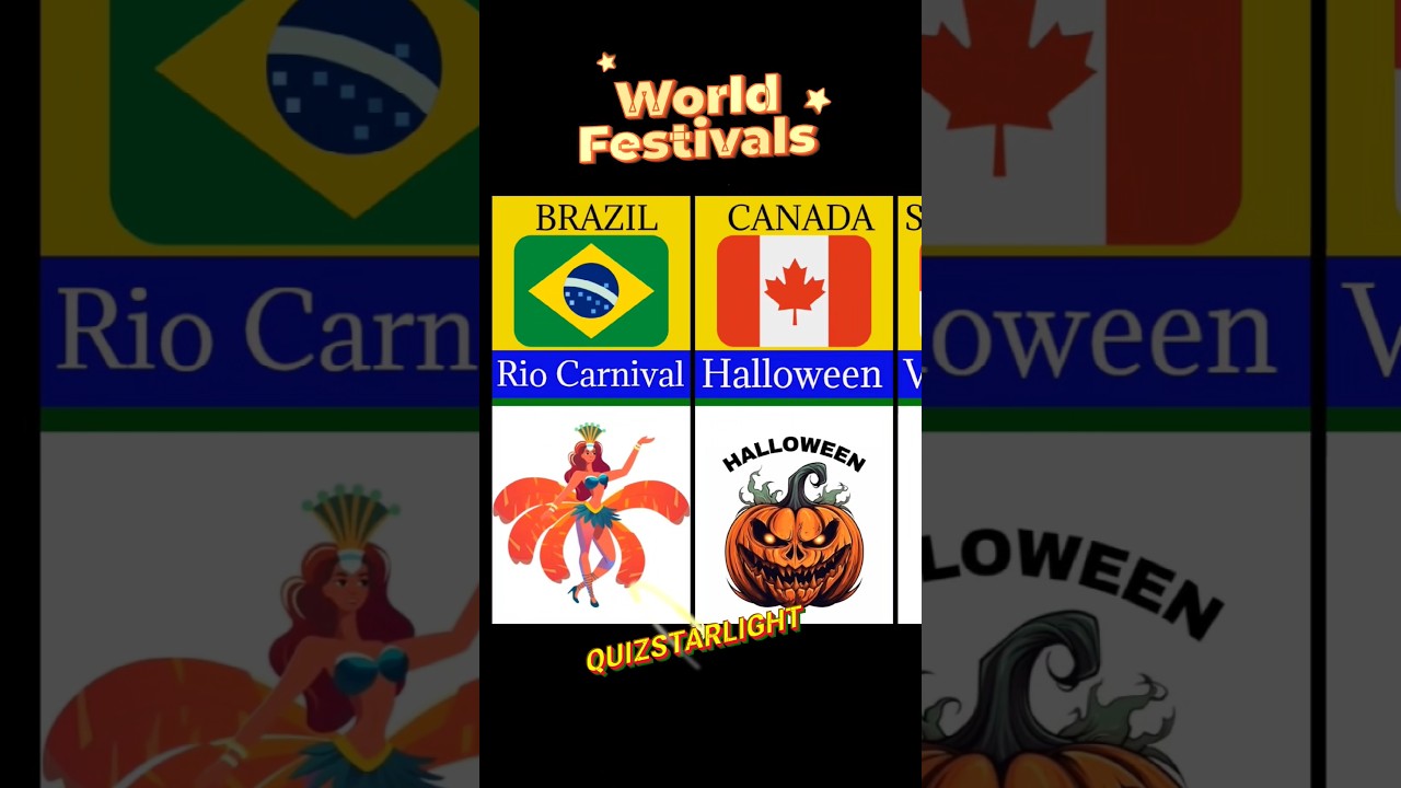 Top 10 Famous World's Festivals 