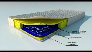 видео Ортопедический матрас Дормео: преимущества, наполнители, виды и модели