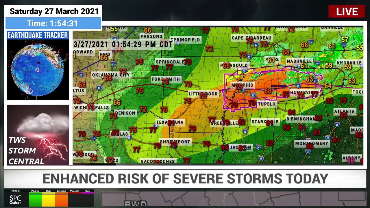 TEXAS WEATHER STUDIO LIVE STREAM YouTube