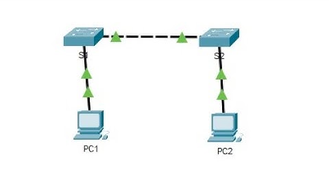 2.5.5 Packet Tracer - Configure Initial Switch Settings @joy77772