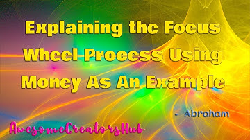 Abraham Hicks snippet:  Explaining the Focus Wheel Process Using Money As an Example