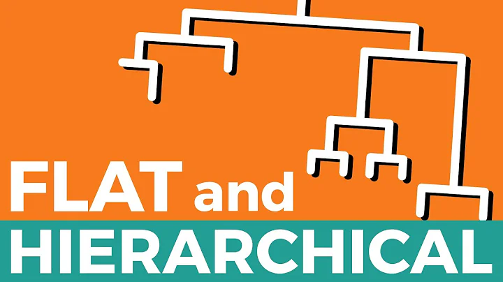 Flat and Hierarchical Clustering | The Dendrogram Explained