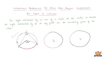 What are the important properties of arcs and angles subtended by the arcs in the circle ?