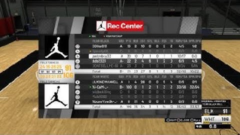 Scoring 100 points in Jordan Rec Center!!!2k19
