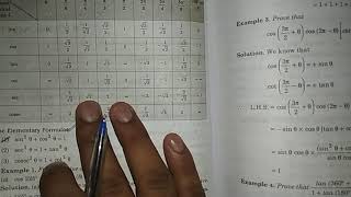 Part 4 || Proof of mathematical problems || diploma engineering mathematics || Trigonometry
