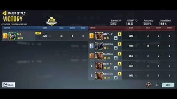 C.O.D. Mobile Attack of the Undead Raid Nuke Drop Finisher Only