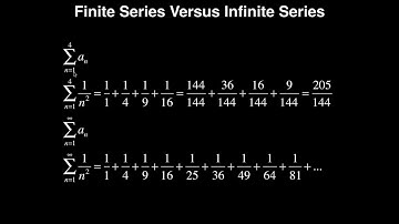 Series | Introduction, Notation, Convergence & Divergence
