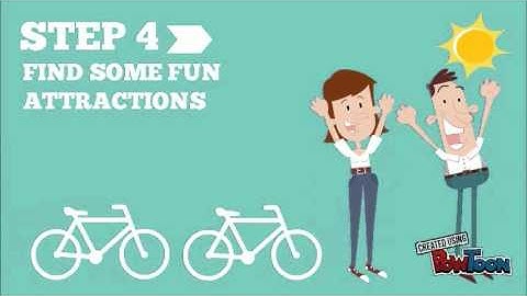 7 steps to do Task analysis