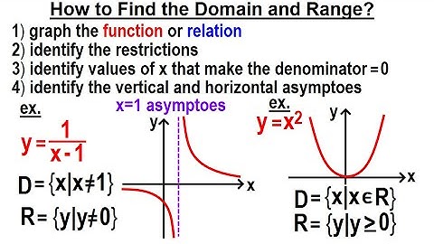 Algebra Ch 43: Functions and Relations (5 of 11) How to Find the Domain and Range?