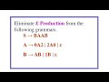 Eliminate epsilon production in CFG