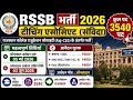 Rajasthan Teaching Associates Recruitment 2026 🔥 3540 Vacancy| Apply Date, Eligibility, Full Details
