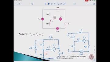Ch4  Superposition with Dependent Sources