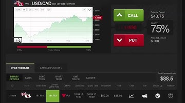 Auto Binary Signals (Main ABS) Video 3 Live Trading - September 28th 2015