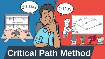 Critical Path Method (CPM) Made Simple: A Complete Guide
