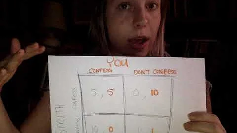 Unit 8 Lecture: Contractarianism