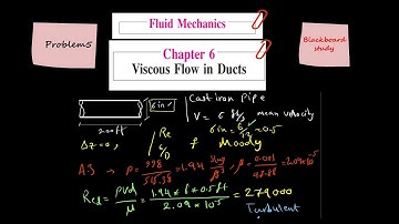 Fluid Mechanics Solution, Frank M. White, Chapter 6; Viscous flow in ducts, Problem5