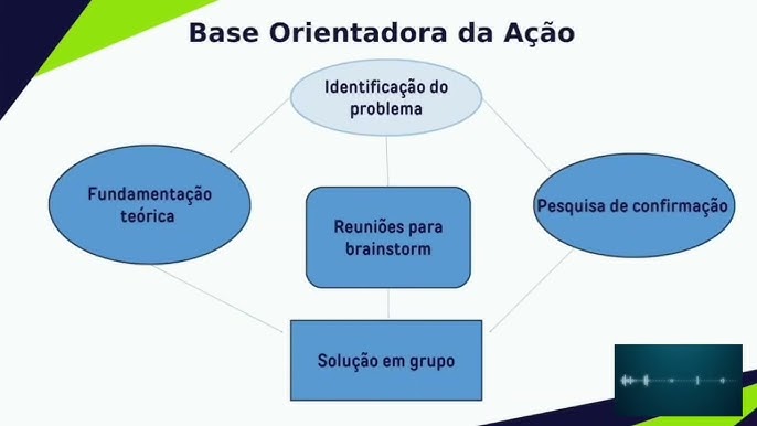 Sistema ERP Voalle - Ativação 