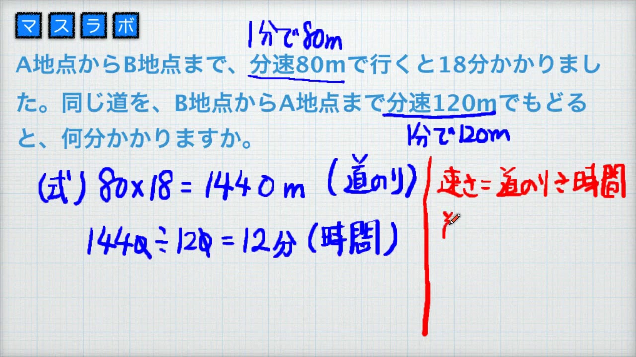 小学校算数5年 速さ 道のりと速さを求める Youtube