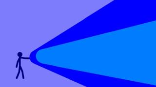 Pivot Energy Beam Test