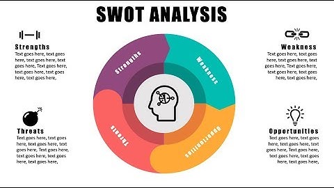 SWOT Analysis - Powerpoint ***FREE DOWNLOAD*** / Presentation/4 Steps Infographics