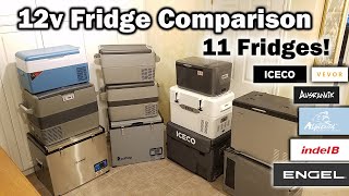 12v Compressor Fridge Comparison  ICECO, Alpicool, Engel, Ausranvik, and more!
