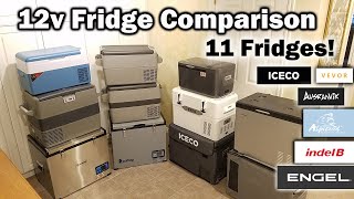 12v Compressor Fridge Comparison - ICECO, Alpicool, Engel, Ausranvik, and more!