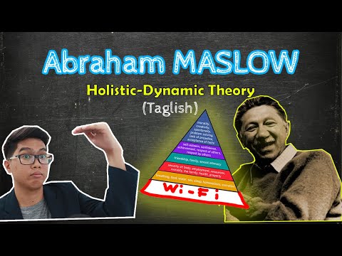Abraham MASLOW | Hierarchy of NEEDS | Holistic-Dynamic Theory | Theories of Personality